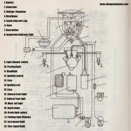 cj750 m1 m72 k750 r71 electric diagram